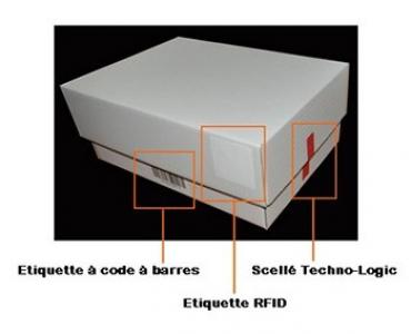 Etiquette de sécurité pour tracer et stocker des documents