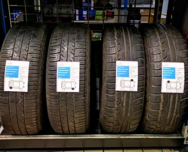 Seasonal management labels for winter/summer tyres identification